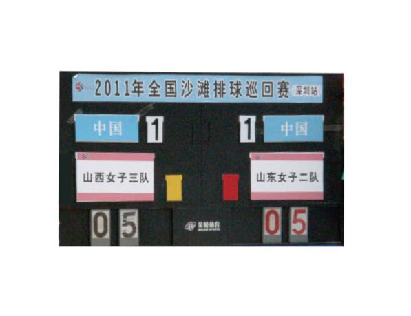 沙排場地計分板